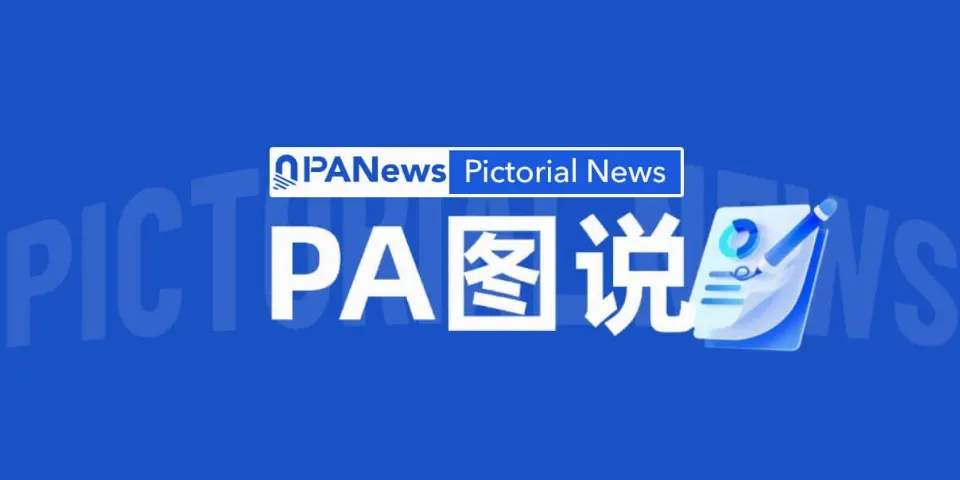 PA图说 | 一图了解2026年10月Web3大事件